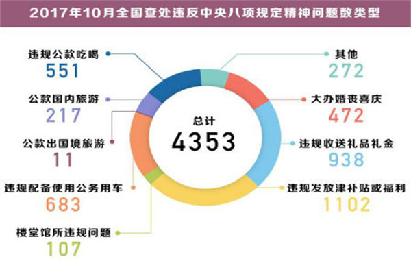 股票2倍杠杆:高收益与高风险的博弈