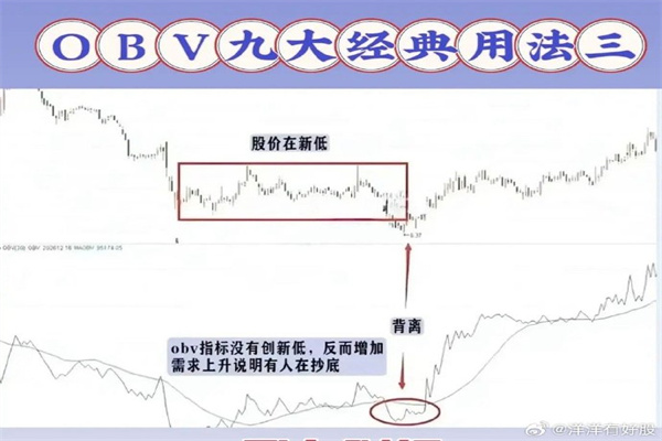 可靠的线上配资平台:你的财富增值之路,稳健起航!