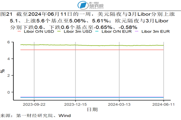炒股看两本书就够了