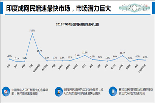 买股票的技巧有哪些