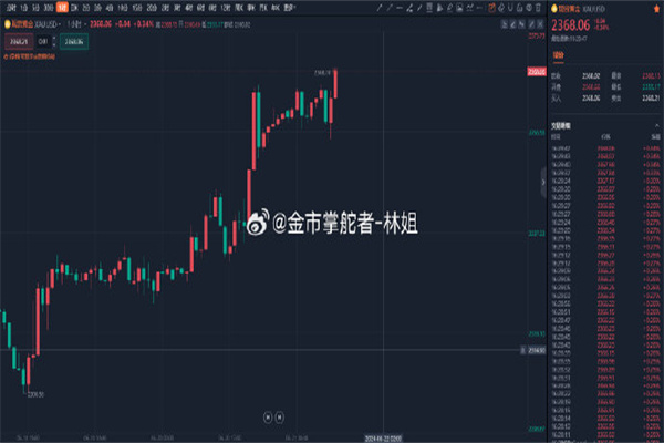 4月13日香港周生生黄金价格35740港币两
