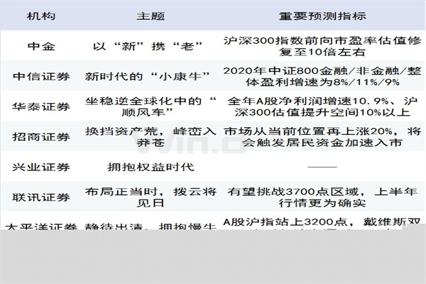 逛了上海国际花展,更要读一读这些讲植物与自然的书
