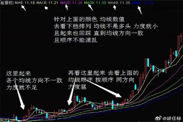 醒狮图（黄丽燕国画纯手绘工笔画舞狮传统文化填词满江红）_太平_禾沐_关关闯