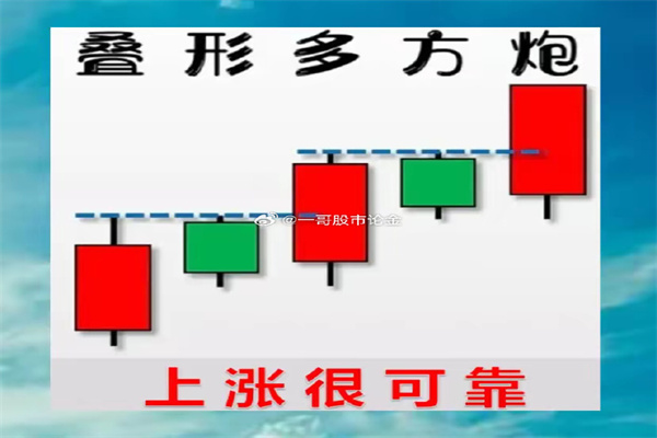 国际原油期货收涨近2%
