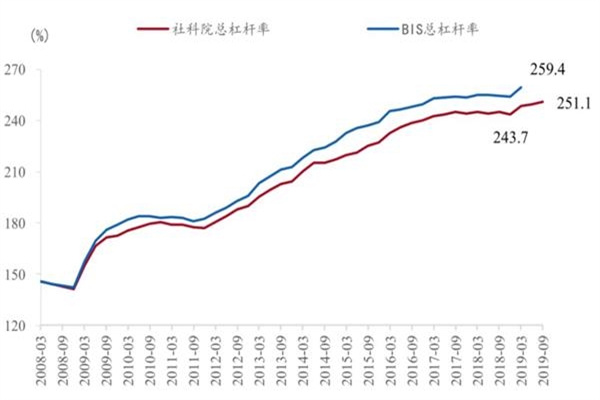 百度将回港二次上市，刚完成分拆股份、成立智能汽车公司