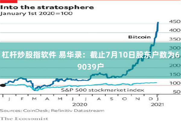 杠杆炒股指软件 易华录：截止7月10日股东户数为69039户