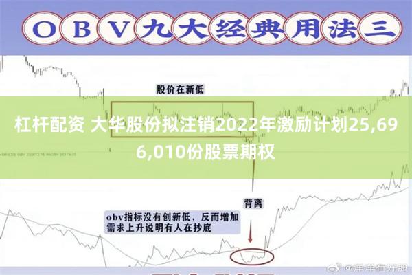 杠杆配资 大华股份拟注销2022年激励计划25,696,010份股票期权