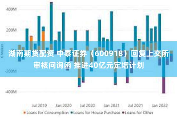 湖南期货配资 中泰证券（600918）回复上交所审核问询函 推进40亿元定增计划