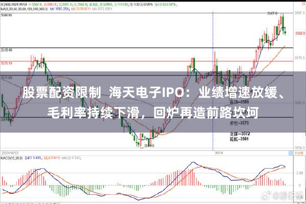 股票配资限制  海天电子IPO：业绩增速放缓、毛利率持续下滑，回炉再造前路坎坷