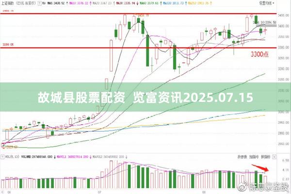 故城县股票配资  览富资讯2025.07.15