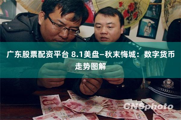 广东股票配资平台 8.1美盘—秋末悔城：数字货币走势图解