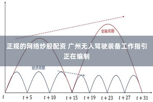 正规的网络炒股配资 广州无人驾驶装备工作指引正在编制