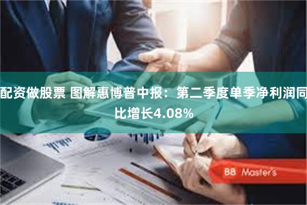 配资做股票 图解惠博普中报：第二季度单季净利润同比增长4.08%