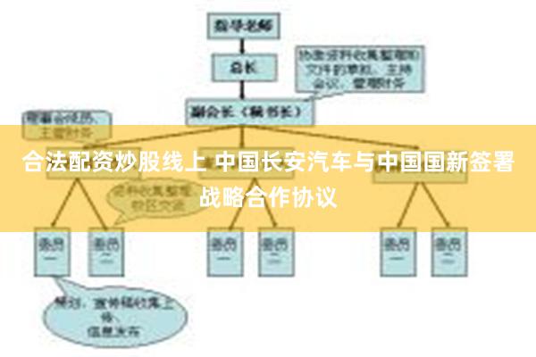 合法配资炒股线上 中国长安汽车与中国国新签署战略合作协议