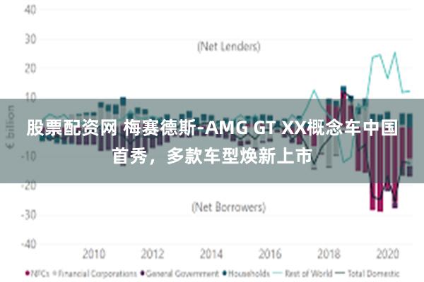 股票配资网 梅赛德斯-AMG GT XX概念车中国首秀，多款车型焕新上市