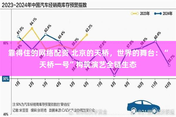 靠得住的网络配资 北京的天桥，世界的舞台：“天桥一号”构筑演艺全链生态