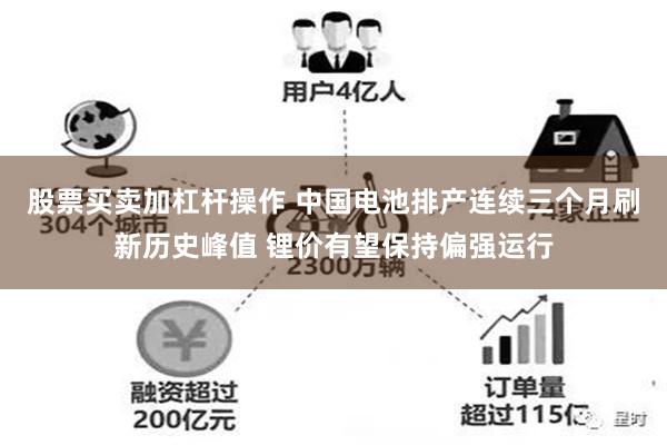 股票买卖加杠杆操作 中国电池排产连续三个月刷新历史峰值 锂价有望保持偏强运行