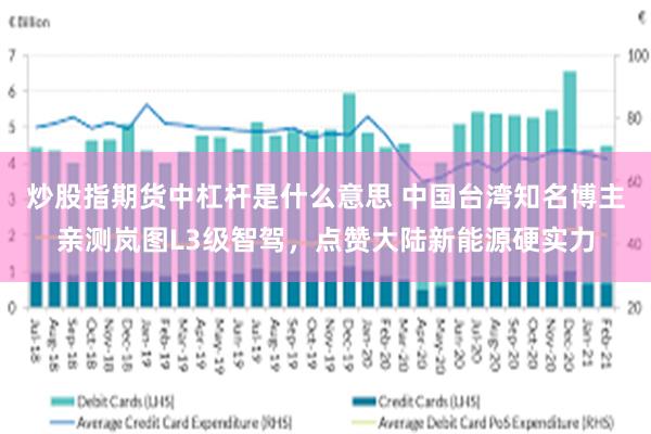 炒股指期货中杠杆是什么意思 中国台湾知名博主亲测岚图L3级智驾，点赞大陆新能源硬实力