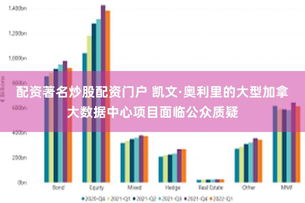配资著名炒股配资门户 凯文·奥利里的大型加拿大数据中心项目面临公众质疑