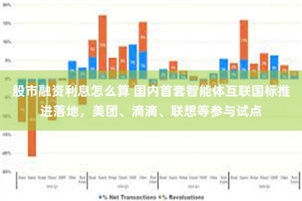 股市融资利息怎么算 国内首套智能体互联国标推进落地，美团、滴滴、联想等参与试点