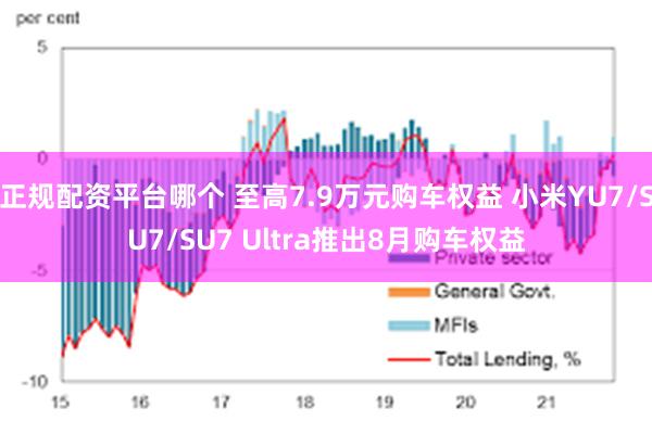 正规配资平台哪个 至高7.9万元购车权益 小米YU7/SU7/SU7 Ultra推出8月购车权益