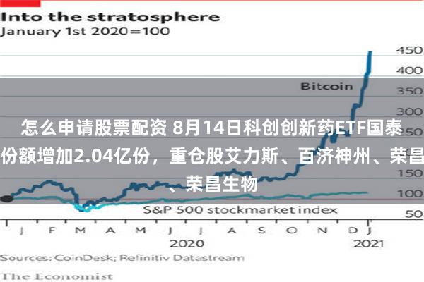 怎么申请股票配资 8月14日科创创新药ETF国泰基金份额增加2.04亿份，重仓股艾力斯、百济神州、荣昌生物