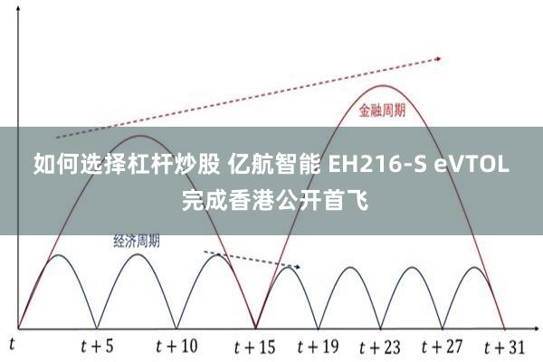 如何选择杠杆炒股 亿航智能 EH216-S eVTOL 完成香港公开首飞