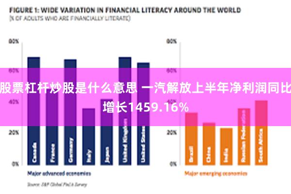 股票杠杆炒股是什么意思 一汽解放上半年净利润同比增长1459.16%